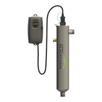 UV Systems